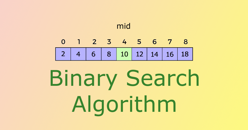 Binary Search algorithm – Data Structure and Algorithm